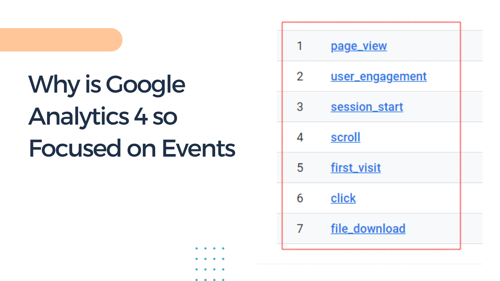 Google Analytics 4 Events
